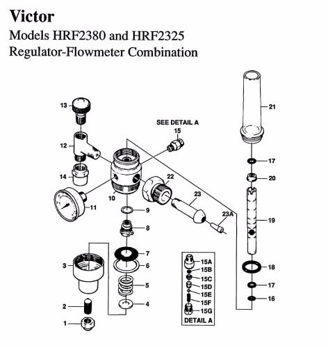 Victor hrf2380 flowmeter rebuild/repair parts kit, 0790-0119 for sale