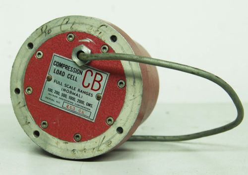 Instron CB Compression Load Cell Full Scale Ranges
