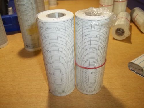 New chart recorder paper roll # 157 , lot of  2 rolls *free shipping* for sale