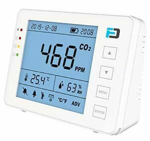 Basic CO2 Meter by Forensics | AB841 Compliant for Classrooms | USB Power &amp; B...