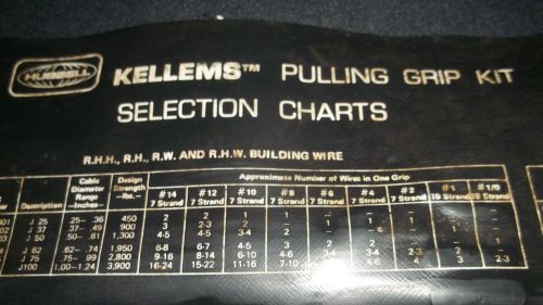 KELLEMS Hubbell wire pulling grip kit