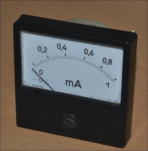 0-1mA DC Panel Ammeter. Class 1.5