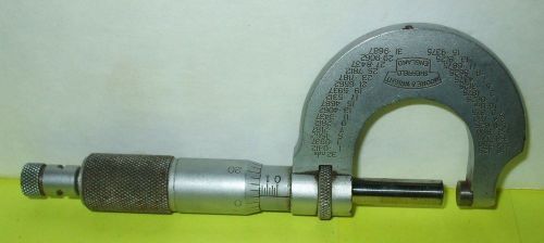 VINTAGE MOORE &amp; WRIGHT MICROMETER No 961