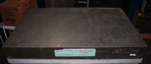 Standridge Granite Surface Table