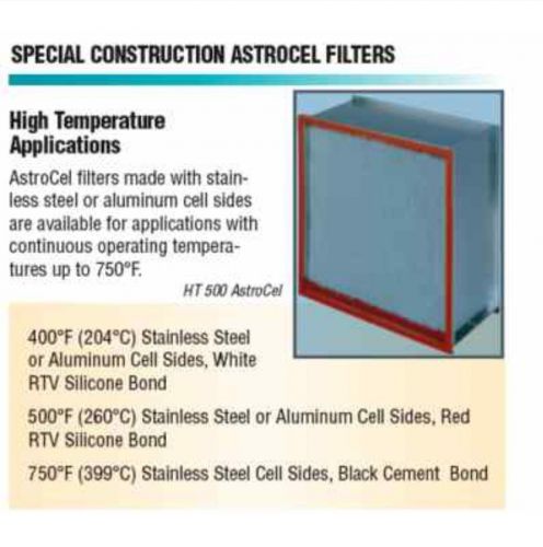 Astrocel 1 Military / Nuclear Grade HEPA Filters
