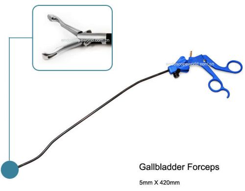 New Gallbladder Forceps For Single Port Laparoscopy