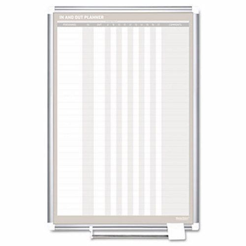 Mastervision Magnetic Dry Erase Board, 24x36, Silver Frame (BVCGA02109830)