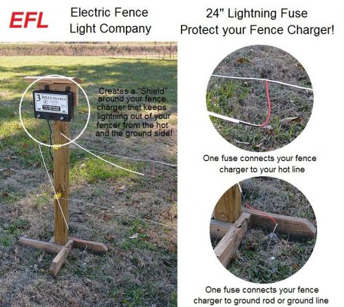24&#034; Electric Fence Charger Lightning Fuse 2 Pack