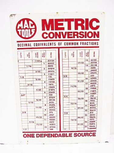 VTG Mac Tools Metal Enamel Metric Conversion Fraction Decimal 24X16 Chart RARE
