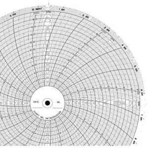 HONEYWELL BN  5401 Strip Chart,Roll,Range 0 to 100,120 Ft