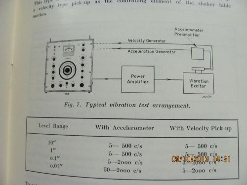 B &amp; K MODEL 1018: Auto Virbration Exciter Control - Instruct&amp;Applications #18586