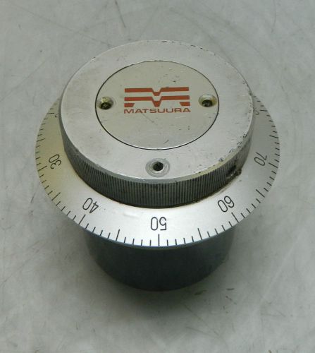 Matsuura Sumtak Optcoder, # MGX-10B, Used, WARRANTY