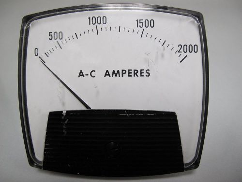 Meter Master Flat AC Panel Meter