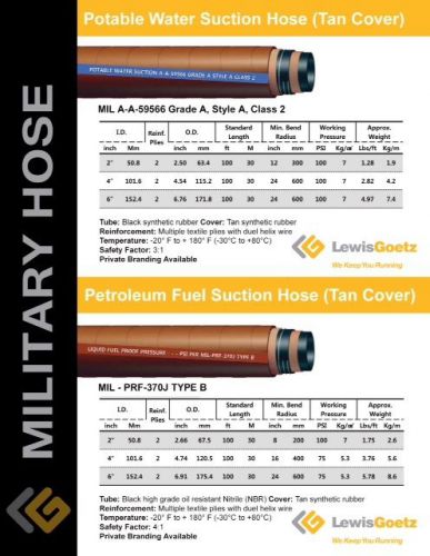 6&#034;id hwaseung fuel hose oil grade mil - pfr-370j type b for sale
