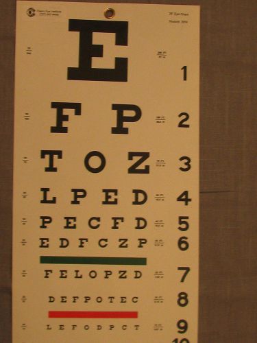 Wall Snellen Eye Exam Vision Test Chart 22&#034; x 11&#034;