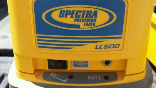 Spectra Laser