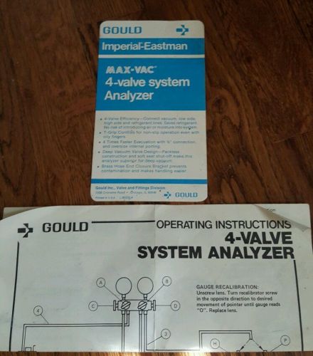 Gould 4-valve system analyzer