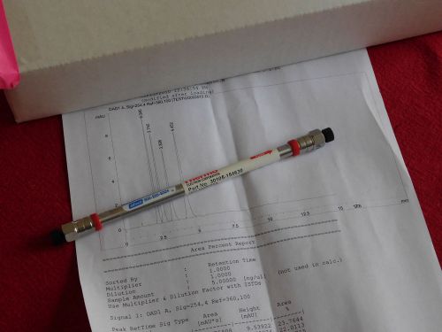 Tested Thermo ODS Hypersil, 150 x 4.6mm, 5u HPLC column; p/n 30105-154630