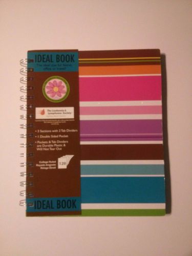 (Set of 4, New) 2 Notebooks and 2 Notepads