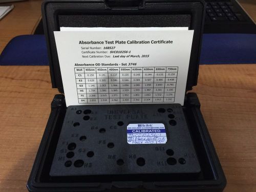 Biotek Instruments Absorbance Test Plate Spectrophotometer Calibration Plate