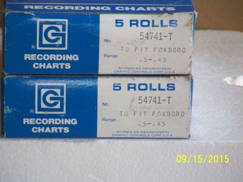 10 Rolls Graphic Controls FoxBoro Recording Chart Papar 54741-T