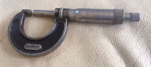Vintage Starrett Micrometer Model 436 1 Inch
