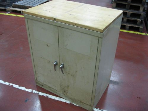PARENT Metal Products 36&#034; x 24&#034; x 43-1/2&#034; Tall Cabinet w/ Wood Top KNOXVILLE TN