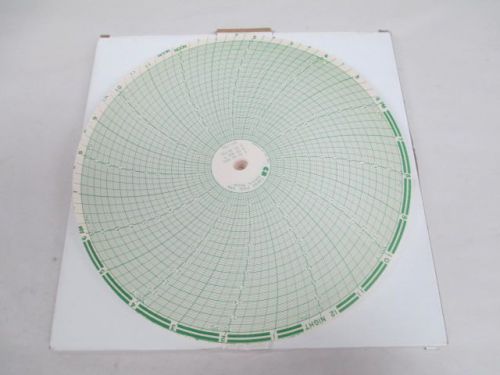 Lot 100 new chartpool cp-1193 circular chart recorder paper 24h 0-30psi d215293 for sale