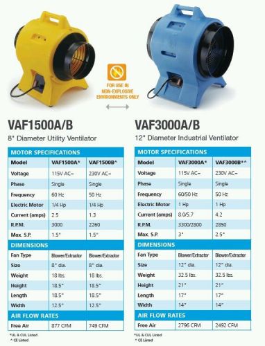 Americ blower / extractor model vaf-3000 ventilator for sale