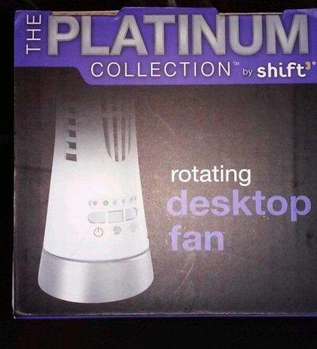 Rotating desk fan (WHITE)