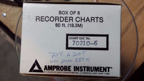 AMPROBE INSTRUMENT RECORDER CHARTS 70210--6 Box of 6