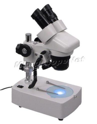 Binocular Stereo Microscope 20X-40X-80X +Dual LED Lights+48mm port