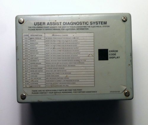Gen 2 receiver/crane control for auto crane a.c. #460102004 kar-tech# 3b0203d for sale