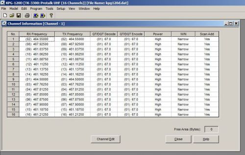 KENWOOD KPG-120D Software for TK-2300,TK3300 (FREE Program Service Manual)