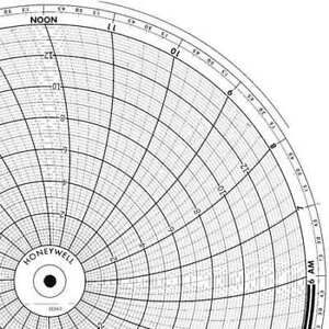 HONEYWELL BN  15563 Chart,11.875 In,0 to 14,1 Day,PK100