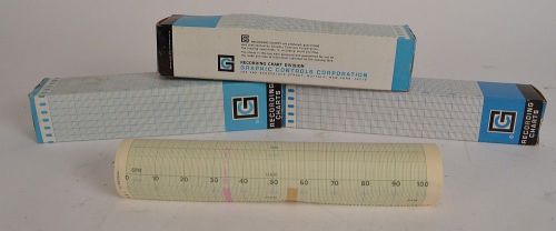Lot of 3 NEW Graphic Controls Corp. 240514 11&#034; Chart Recorder Paper