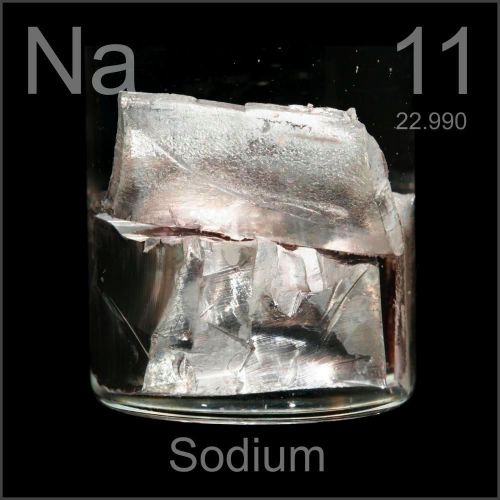 Sodium metal 1 gram