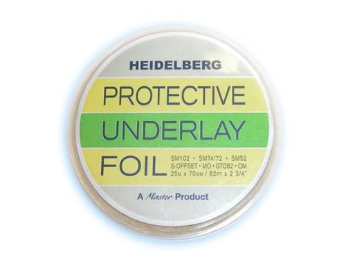 Underlay Protective Foils Heidelberg parts equipment supplies