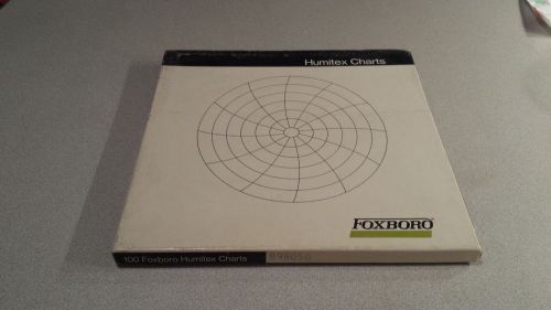 Foxboro Humitex Charts, Box of 100