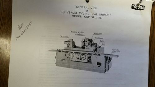 Toyota Universal Cylindrical Grinder Model GUP30 User Manual