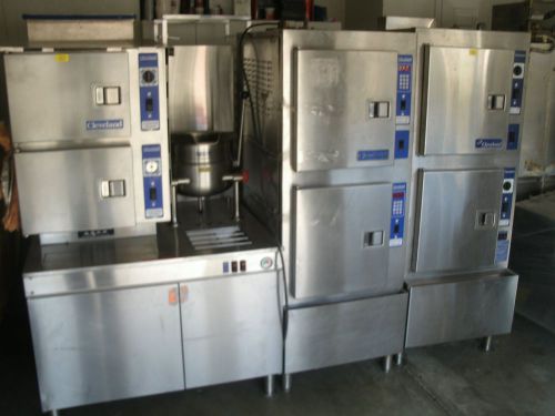 ONE CLEVELAND 36CKGM300 CONVECTION STEAMER AND TWO 24CGA10 CONVECTION STEAMERS