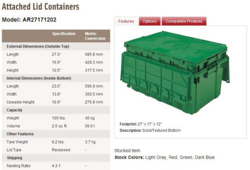 Plastic reusble containers attached lid - 27 x 17 x 12&#034; buckhorn ar27171202 for sale
