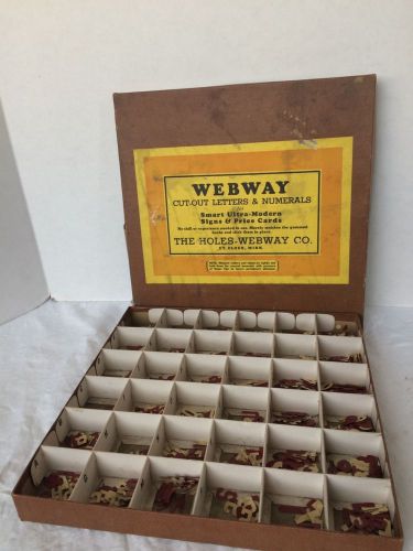Vintage Webway Cut-Out Letters Numbers St.Cloud MN Moisten Stick 3/4&#034; Lot 10065