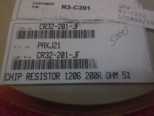 30000 PCS ASJ CR32-201-JF