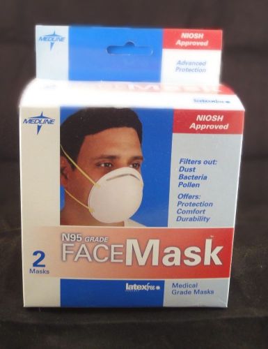 Medline N95 Grade Face Mask, 2 Masks, MEDN95