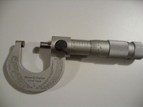 Brown &amp; Sharpe 0-1&#034;   mic micrometer w/carbide tips Swiss made