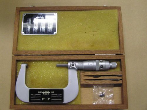 2 - 3  Precision Micrometer