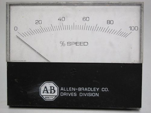 Allen Bradley Drives Division Percentage Speed Meter