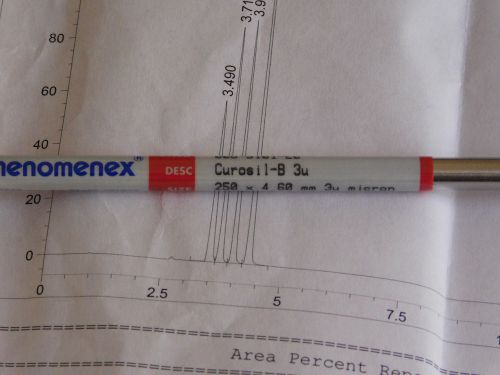 Tested Phenomenex Curosil-B 3u, 250 x 4.6mm HPLC column; p/n 00G-3101-E0