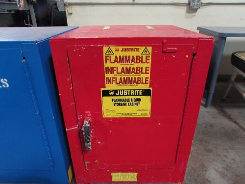 Small Red Flammables Cabinet